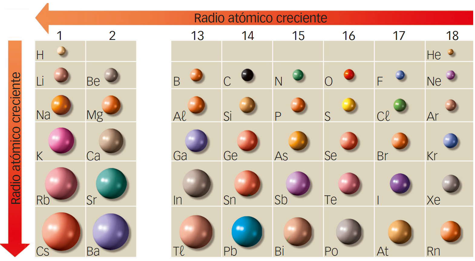 Prismas Santillana | Plataforma educativa digital